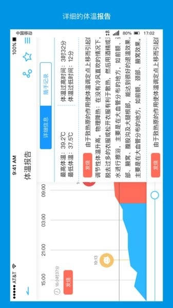 卡帕奇体温carepatch