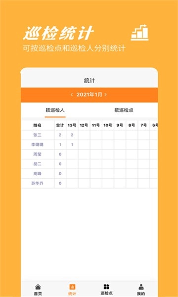 橙子巡检无忧图2