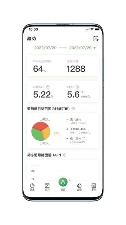 微泰动泰血糖仪图3