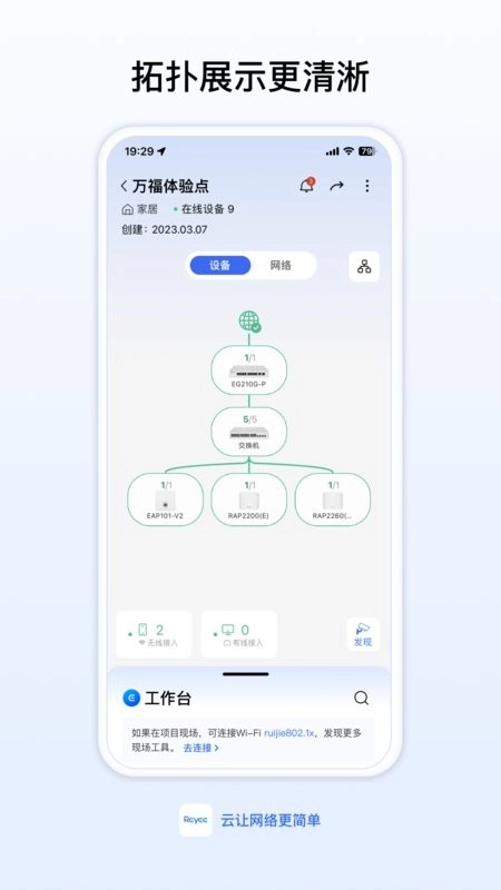 锐捷睿易路由器免费原版图2