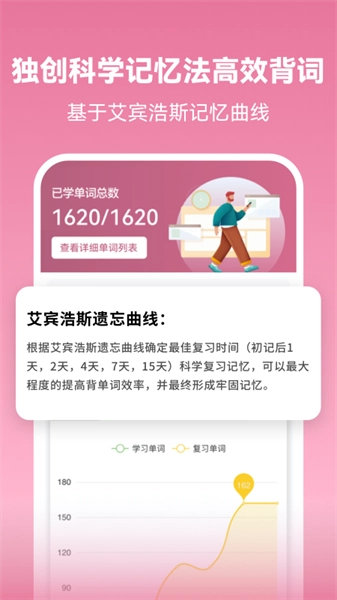 莱特法语背单词最新版截图1