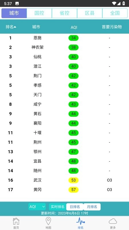 湖北空气质量图2