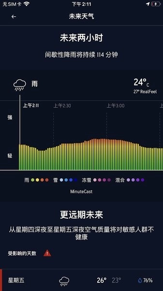 accuweather安卓版