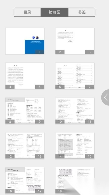 基础泰语系列图2
