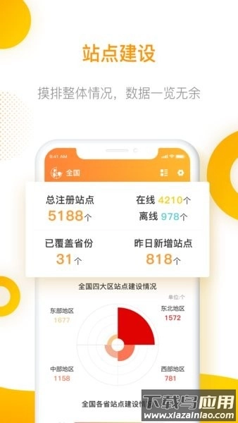 智慧乡村服务应用管理端图1