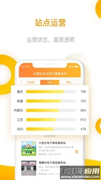 智慧乡村服务应用管理端图3