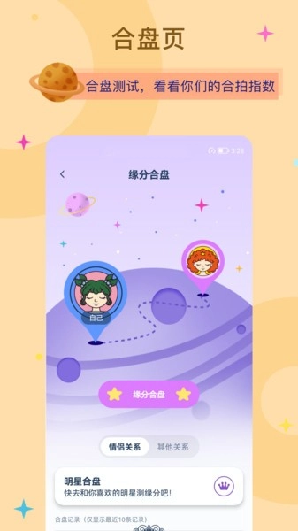 爱神星相位