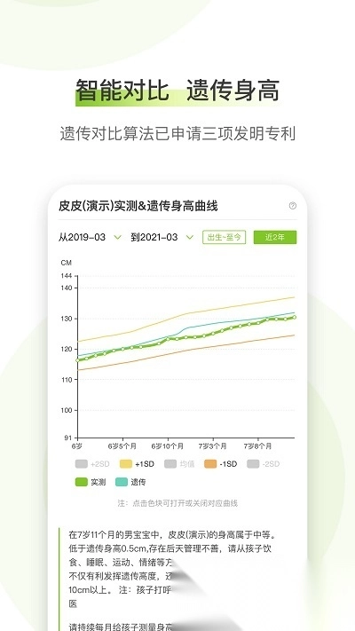 高小鹿身高簿记录