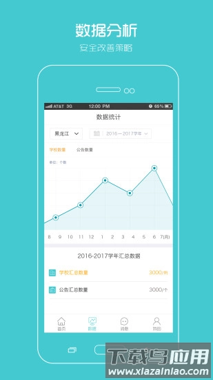 阳光智园厂商最新版(3)