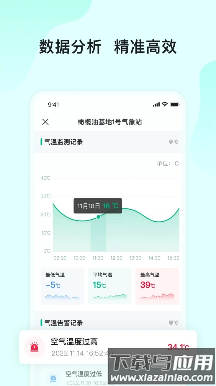 长虹云上农业园最新版(4)