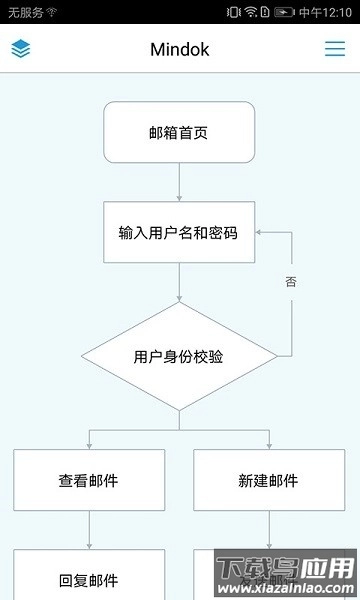 MindFlow手机版图3