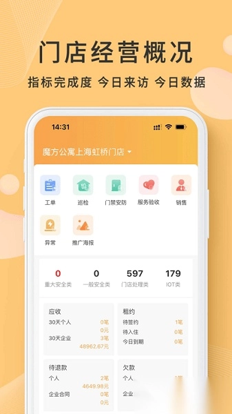 寓总管魔方公寓(1)
