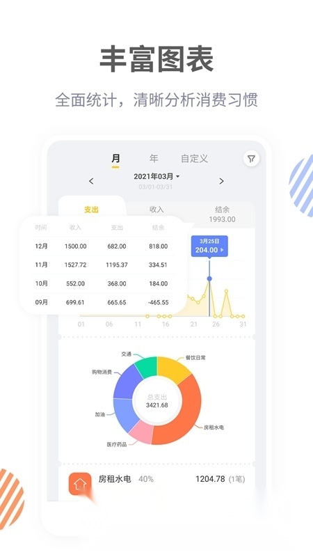 记账鸭安卓版截图3