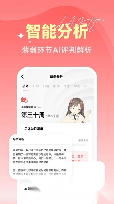 莱特雅思最新版图3