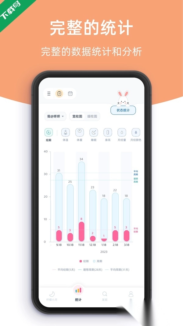 檸檬小月正版截圖3