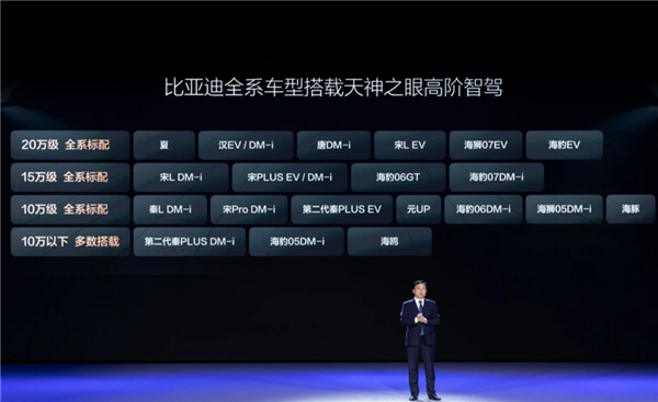 那个曾作为车企自研智驾标杆的品牌，为何如今难以为继了呢