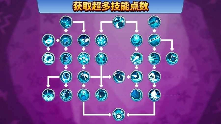 气球塔防6中文版(1)