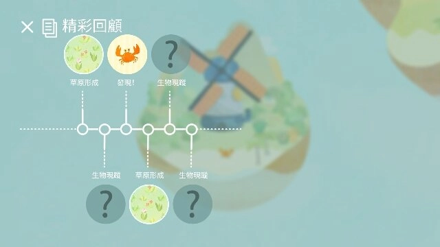 荒漠乐园(Desertopia)