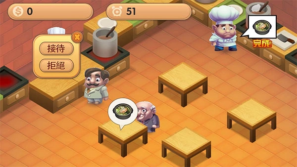 疯狂双人厨房图3