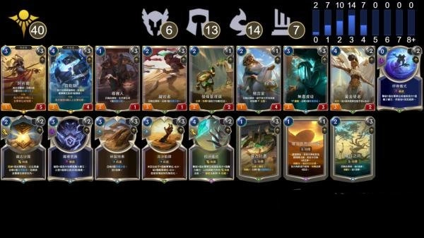 符文大地传说(LoR)