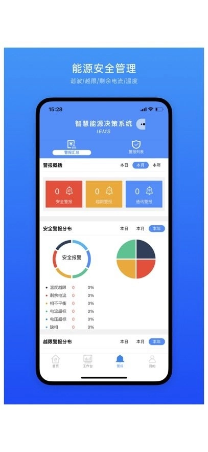 IEMS能源管理手機版-截圖1