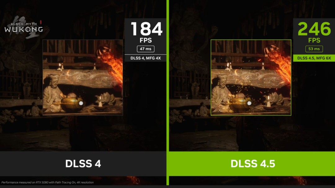 “DLSS 4.5抢先评测：动态多帧生成技术效果显著