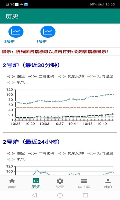 环保监测预警(1)