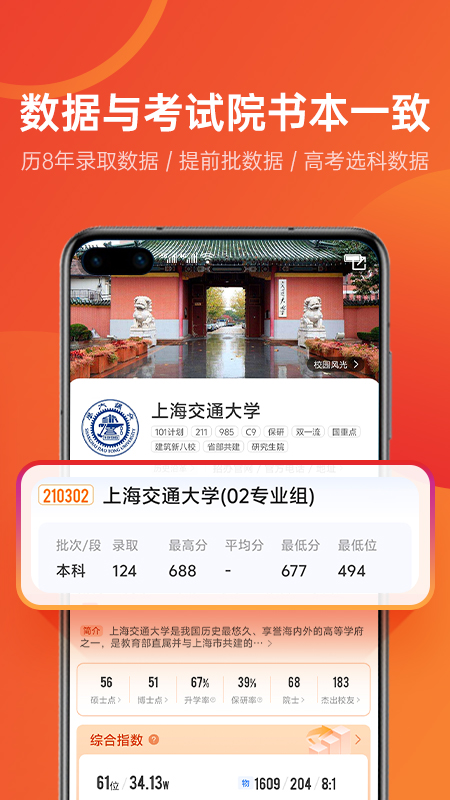优志愿1