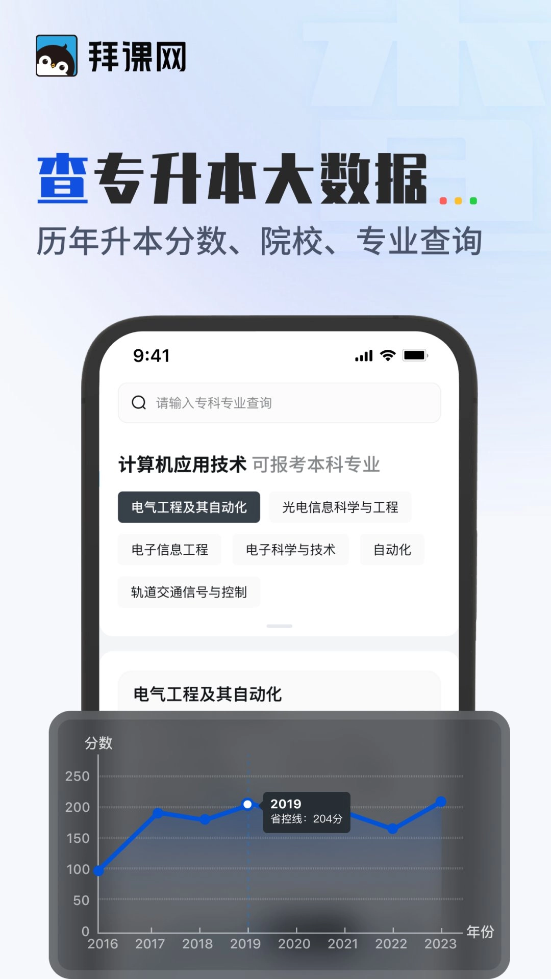 拜课网专升本图4