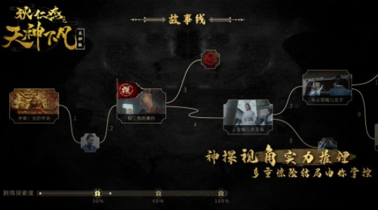 狄仁杰之天神下凡图2