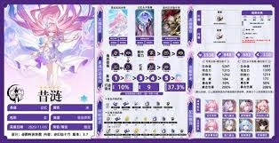 崩坏星穹铁道中昔涟角色的培养攻略