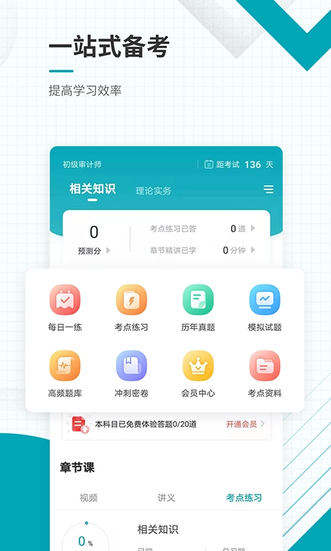 初级审计师准题库图3