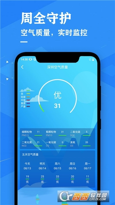 天气预报降雨预警(1)