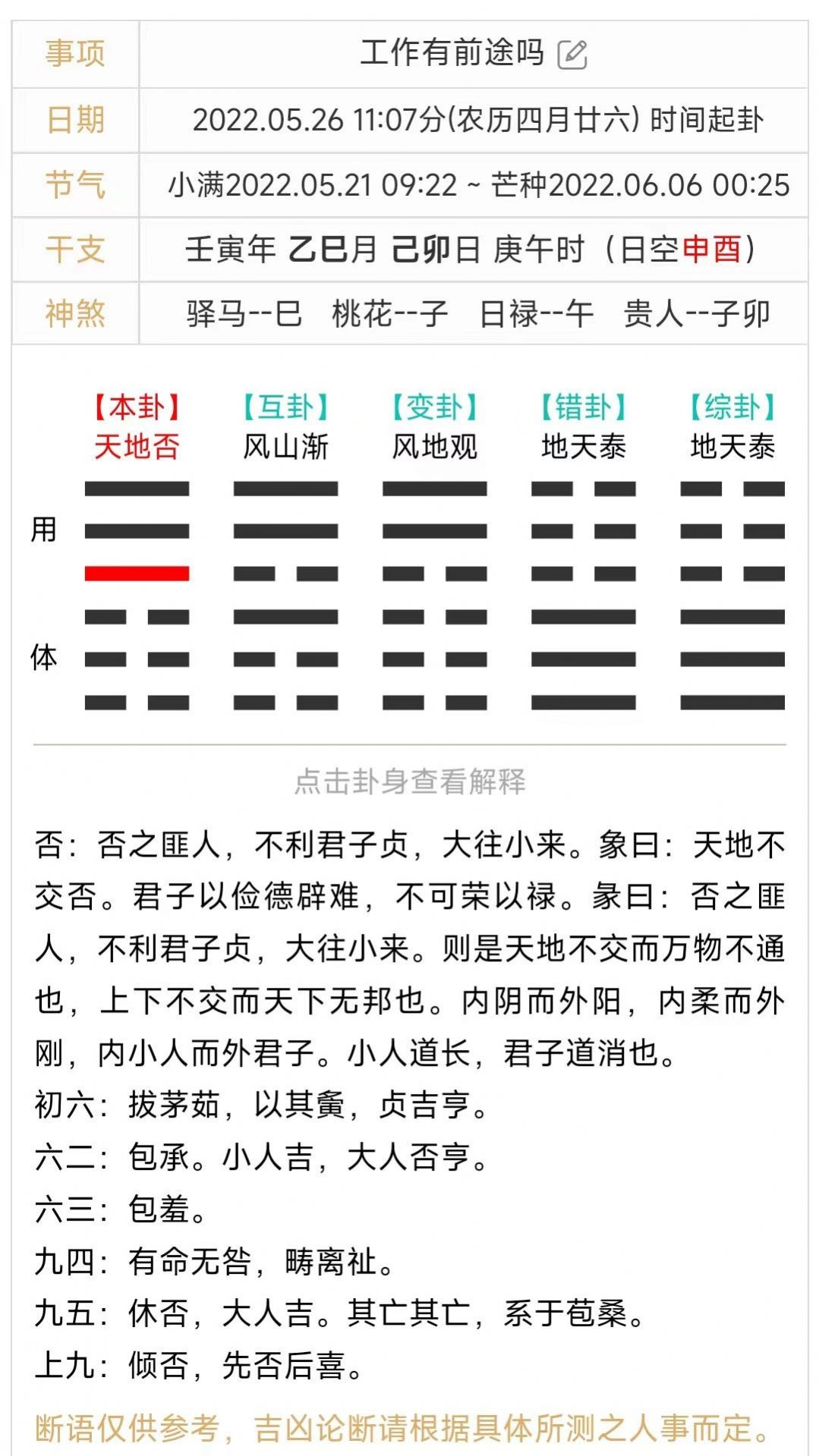 热卜梅花易数原版图3