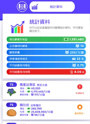 閑置超市大亨-截圖2