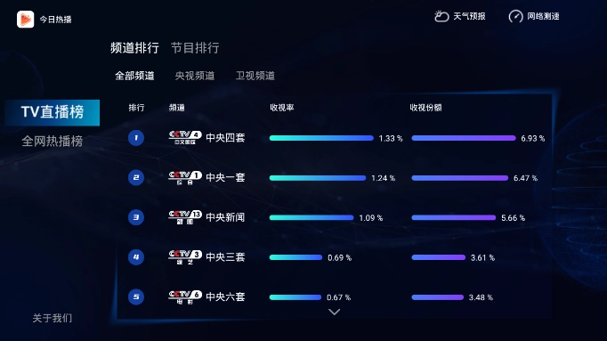 今日热播正式版