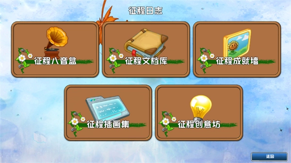 植物大战僵尸GhTr