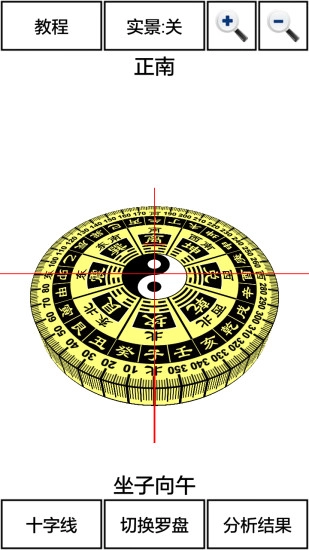 3D风水罗盘图3