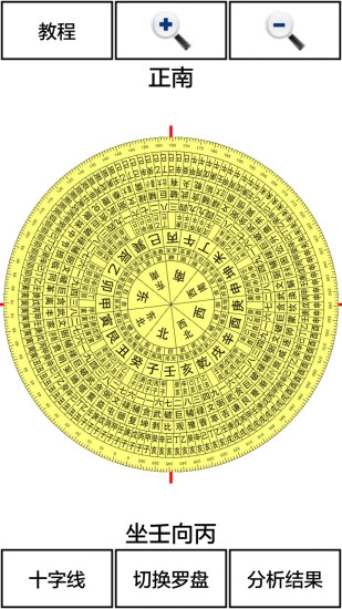 3D风水罗盘图1