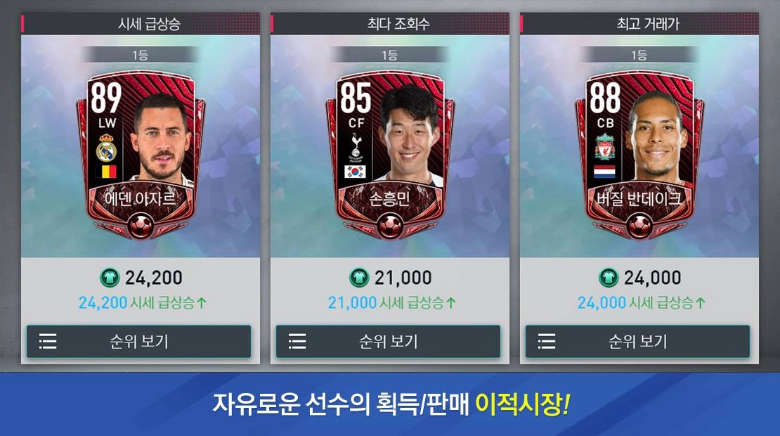 FIFA Mobile国际版图3