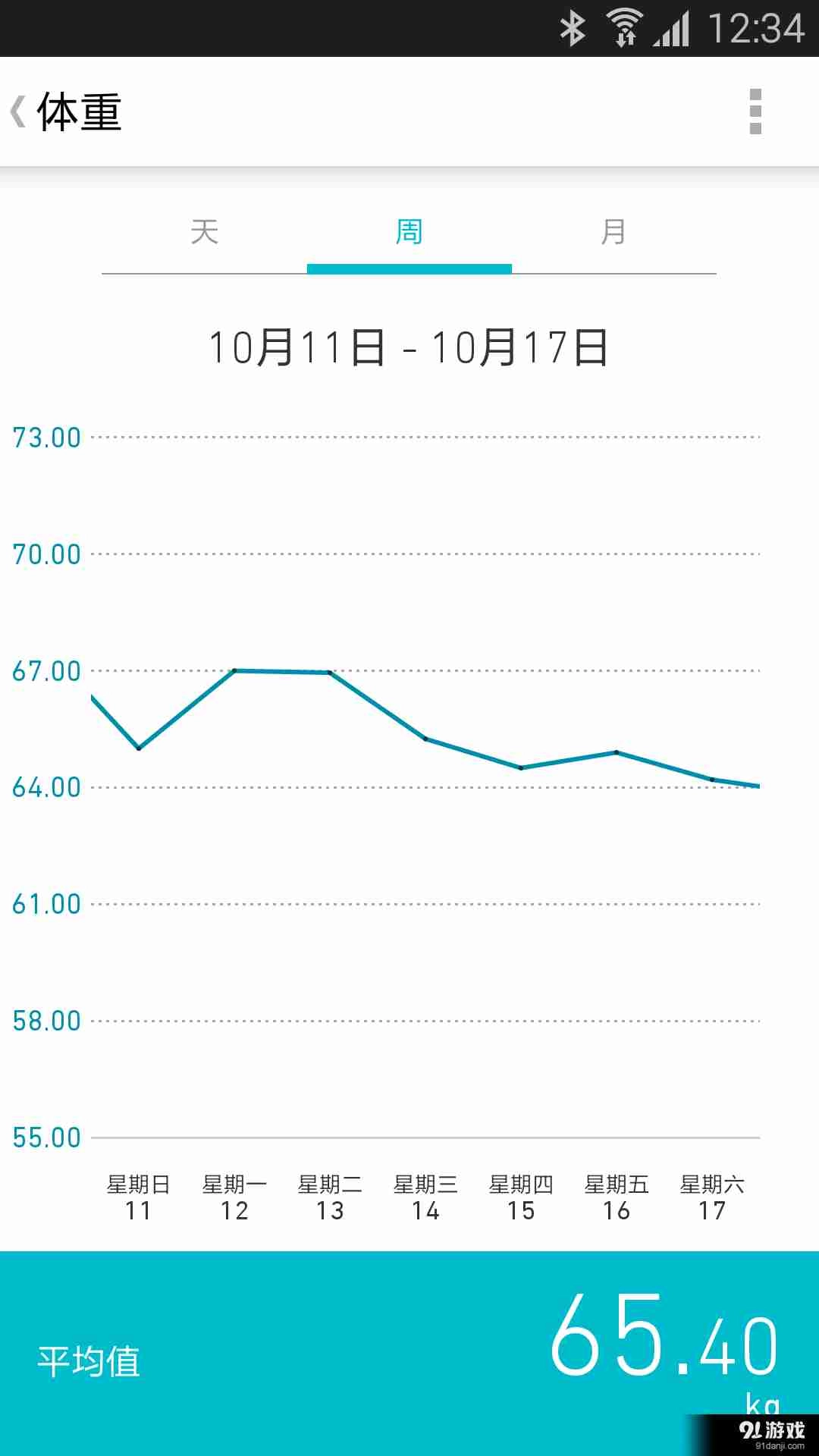 OMRON connect截图0