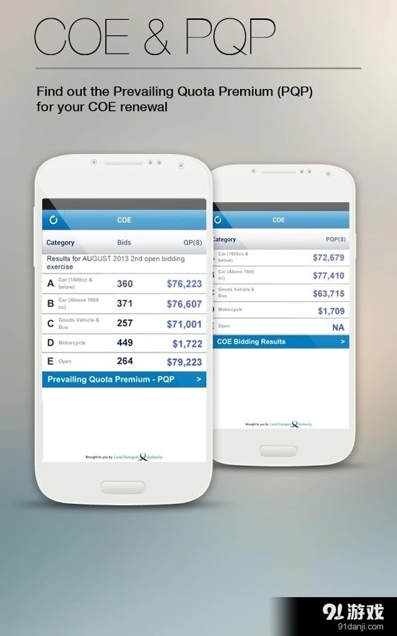 MyTransport Singapore图5