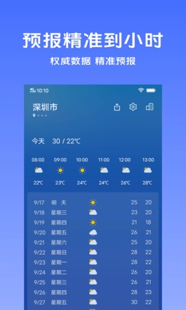 vivo天气图2