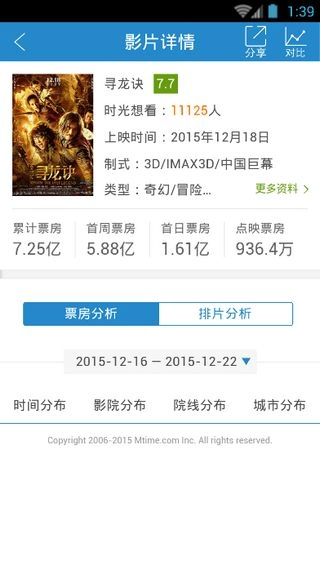 时光网专业版图3