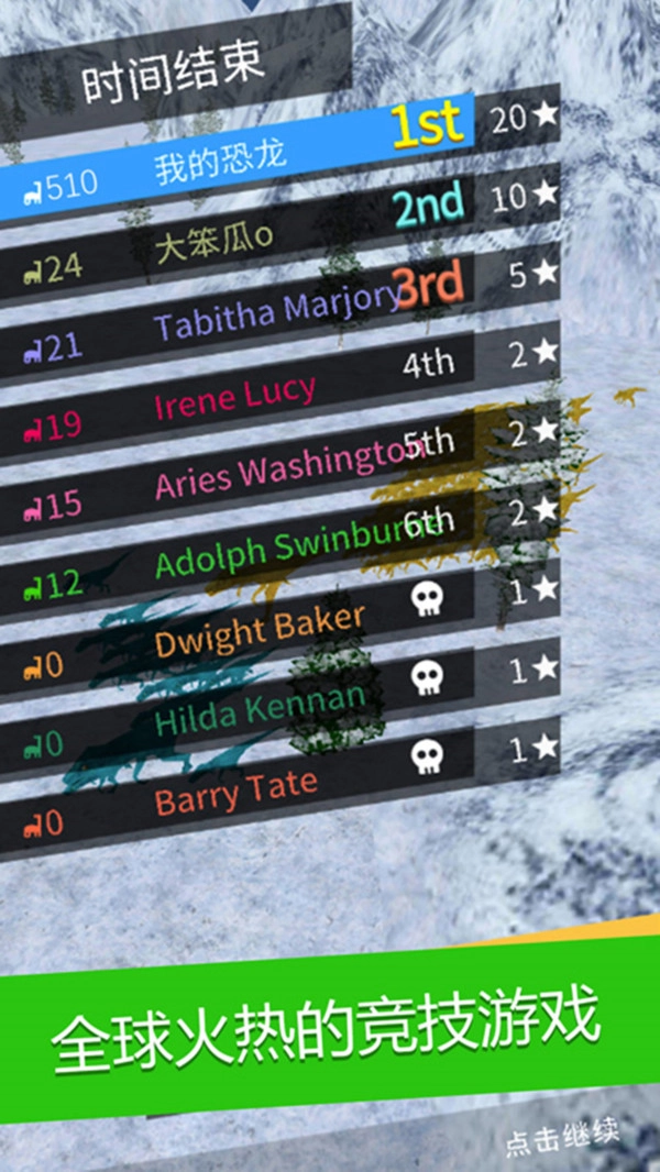 拥挤恐龙世界图5