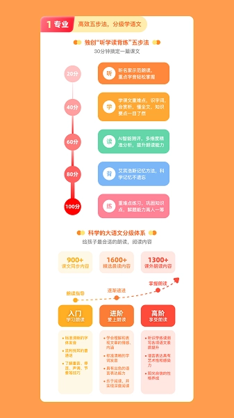 语文朗读宝截图3