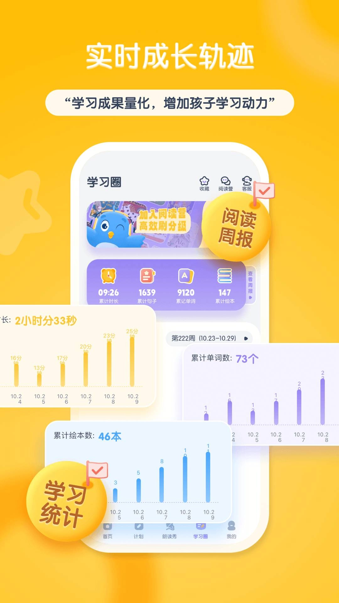 阶梯绘本阅读通用版图2