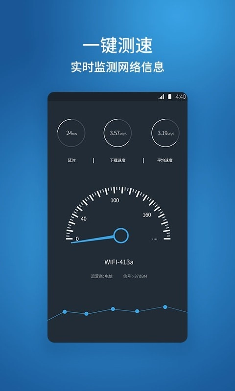 猴王网络测速(1)