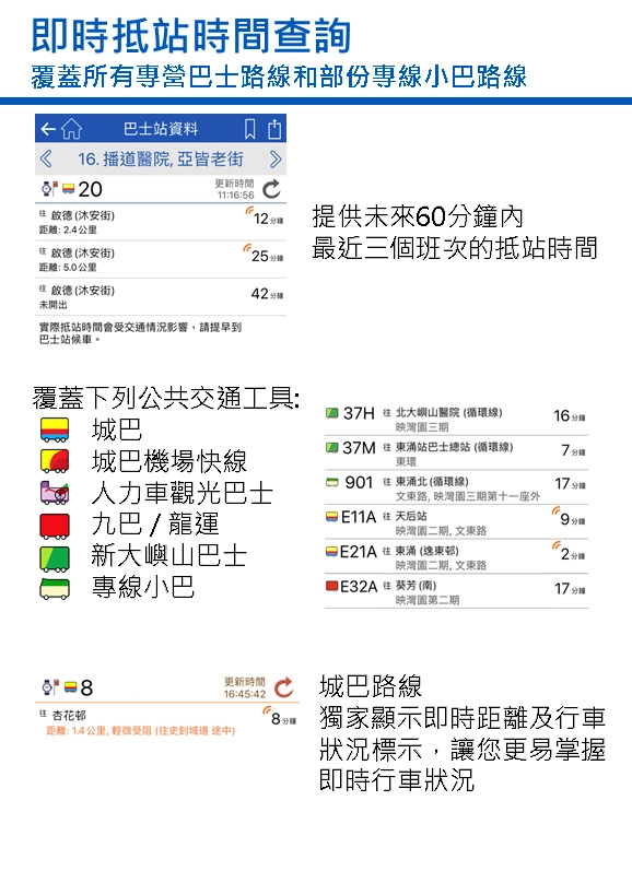 Citybus最新版图1