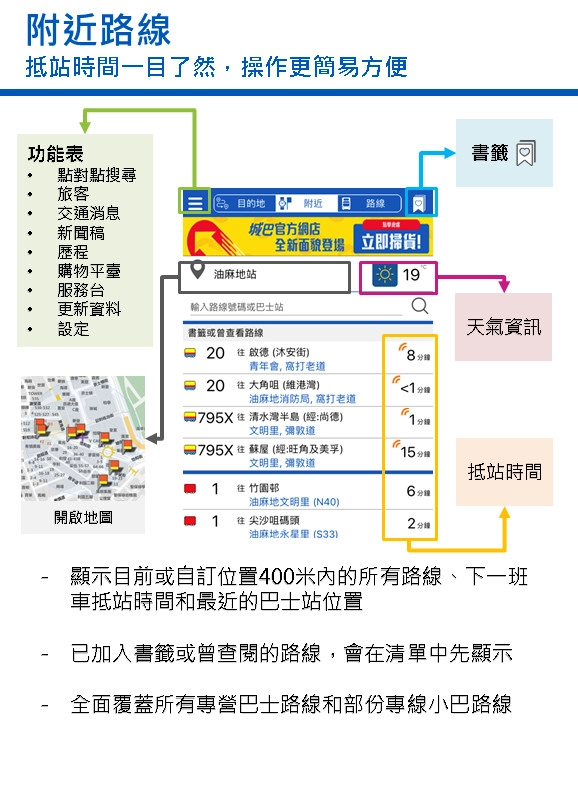 Citybus最新版图3